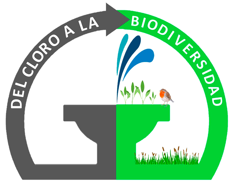 Logotipo Del Cloro a la Biodiversidad